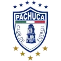 CF Pachuca